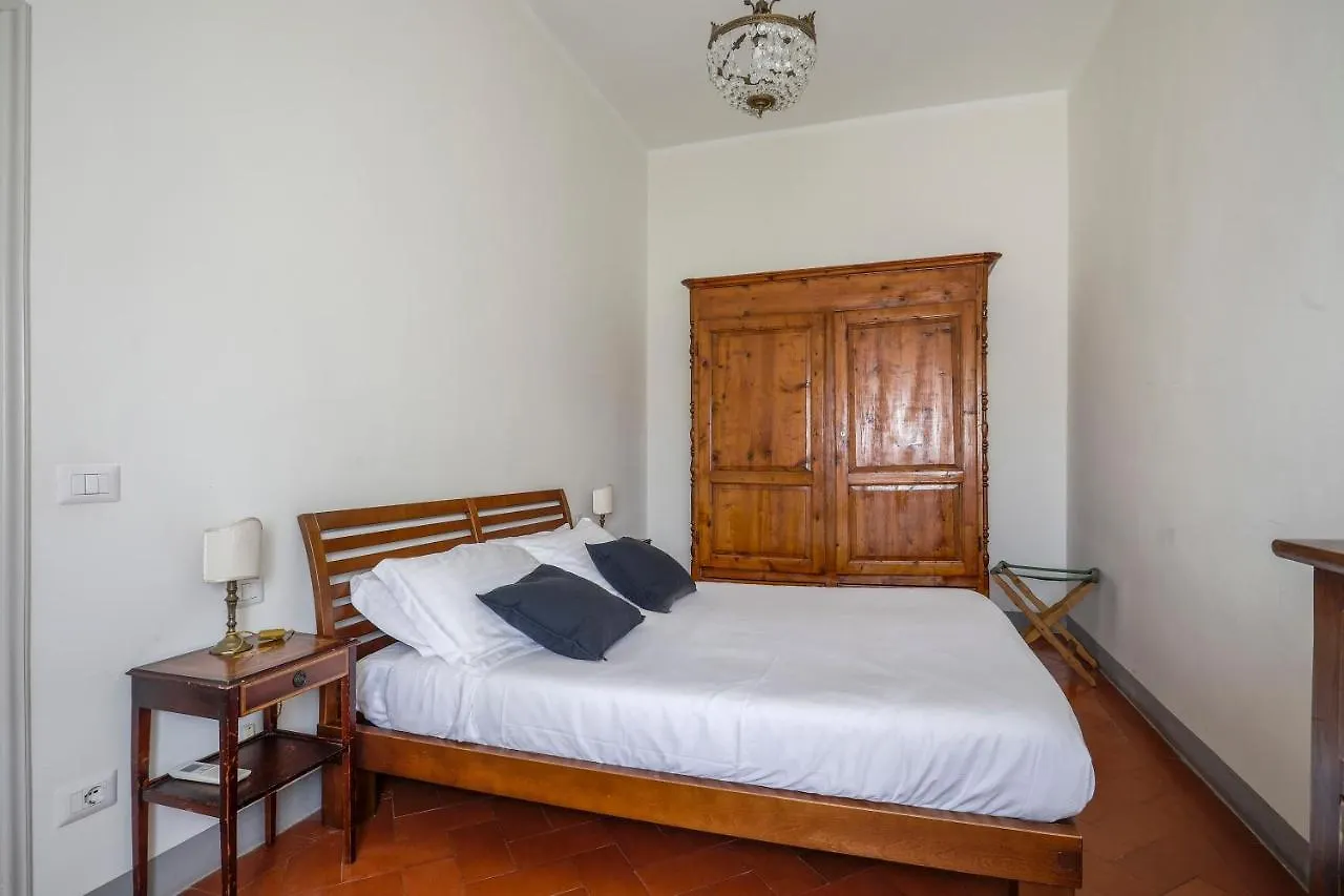 Apartment With Terrace Facing Duomo Florence